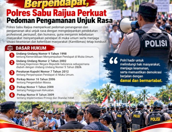 Jamin Kebebasan Berpendapat, Polres Sabu Raijua Perkuat Pedoman Pengamanan Unjuk Rasa